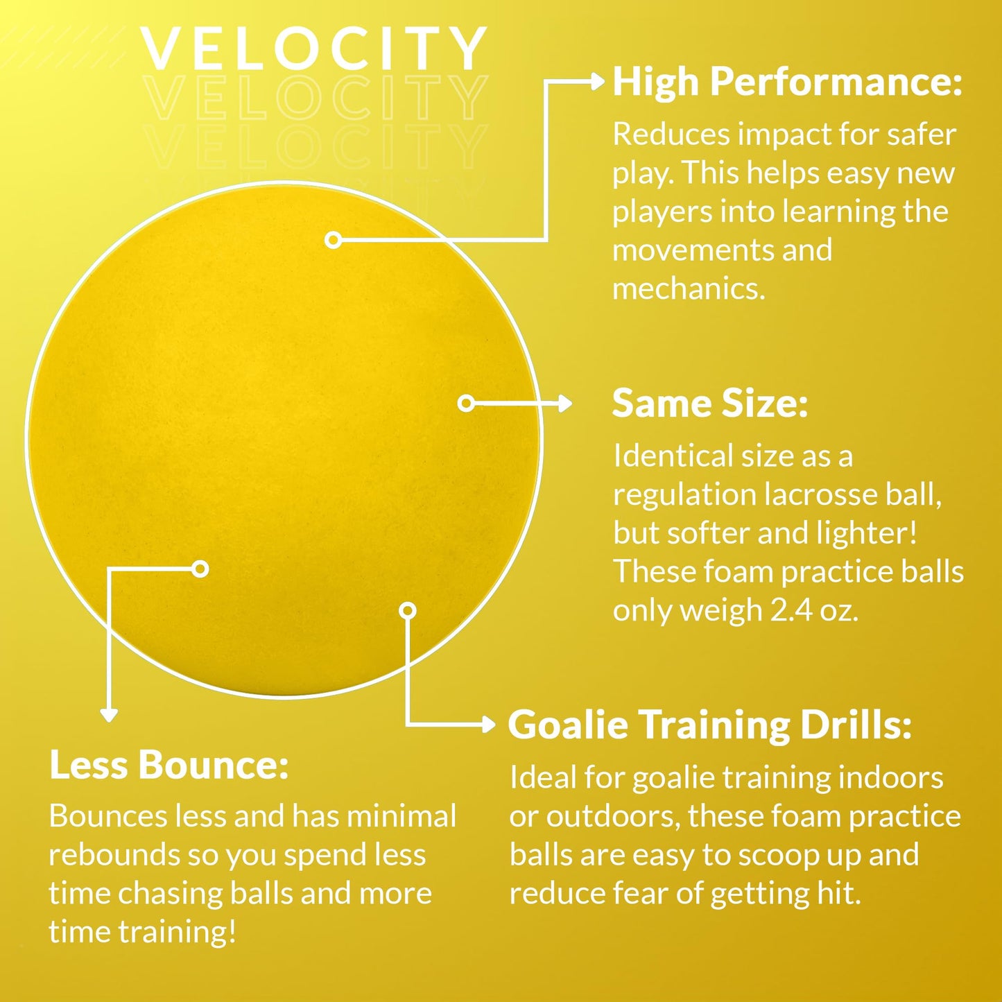 Velocity Soft Foam Practice Lacrosse Balls for Youth, Lacrosse Soft Training Balls for College and High School Beginners, Indoor Practice Soft Lacrosse Balls Official Size - Yellow, 6