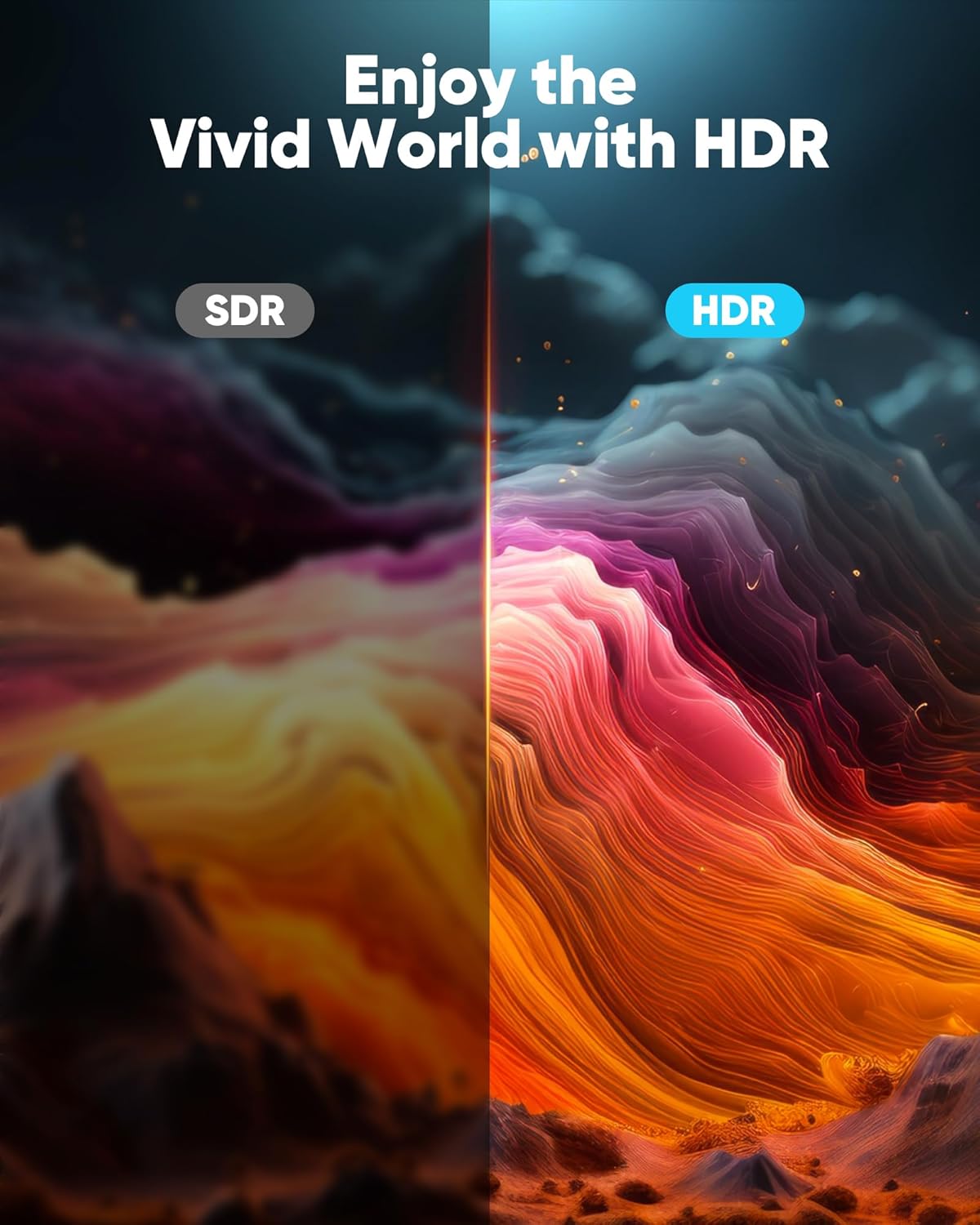 4K 8FT 4K@60Hz 18Gbps 3D, 2.2, PS-5/4/3/4K Highwings HDMI Cable - HDR Braided HDMI Cord, High Speed with Ethernet/ARC