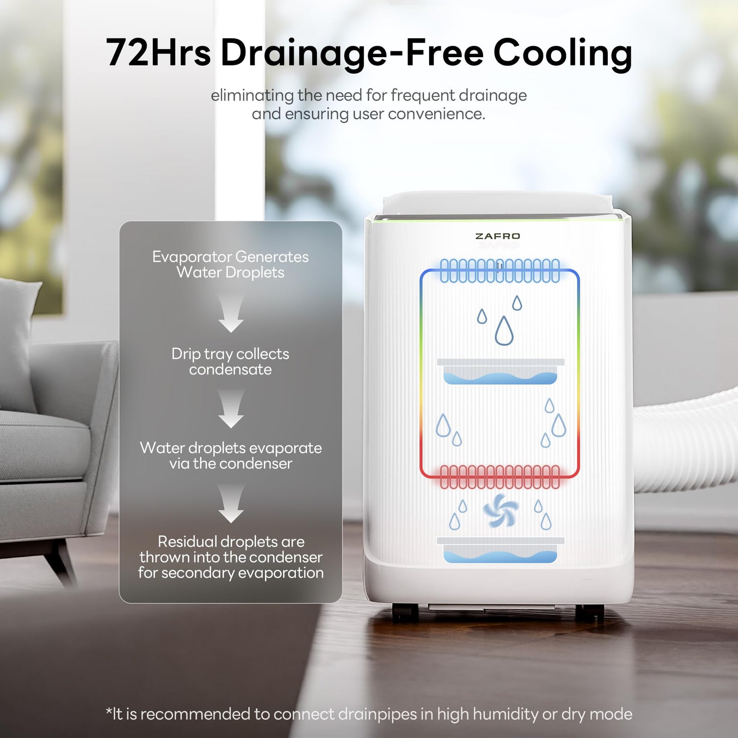 ZAFRO Smart Inverter Portable Air Conditioners, 12000 BTU (8000 BTU SACC) Dual Hose Portable AC Unit with Energy Saving/Ultra Quiet(42dB 2026)/Drainage-free Cool/APP/Remote for Multi-Scenario Use