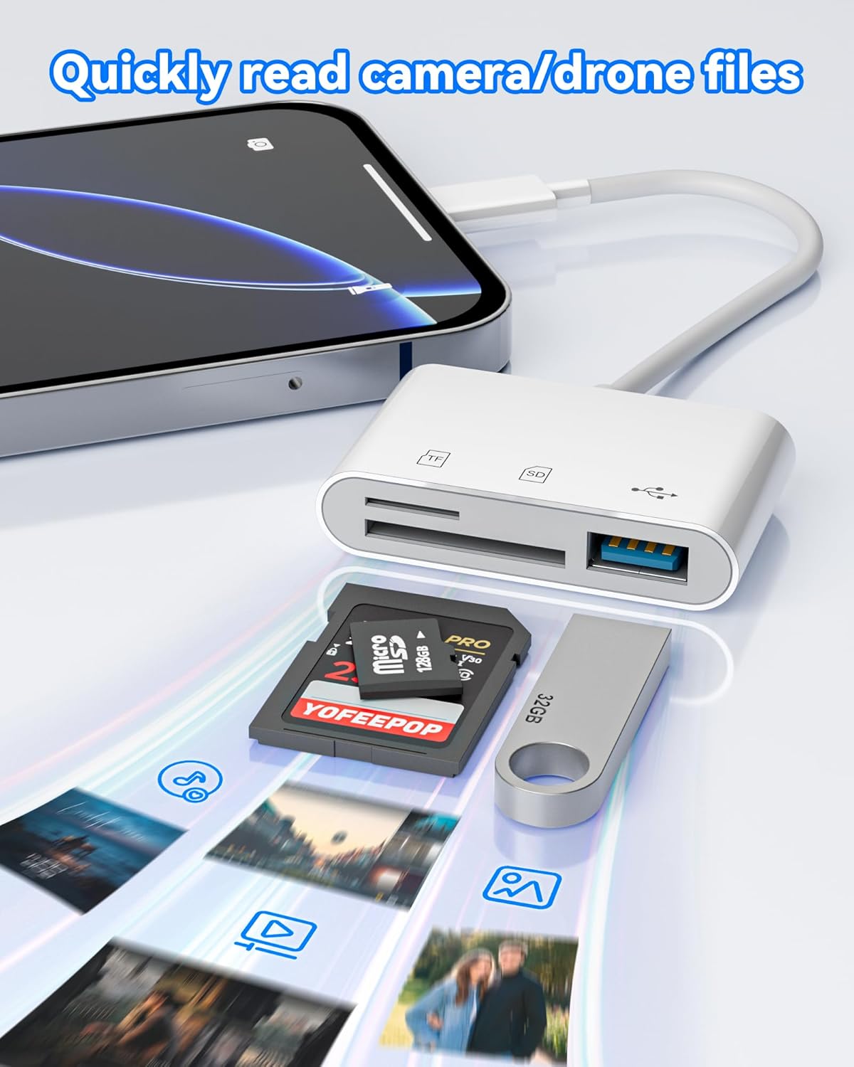 YOFEEPOP 3.0 3 17/16/15, SD Card Reader, USB Type C Memory Card Adapter, SD/TF Card Reader with USB Port, SD Card