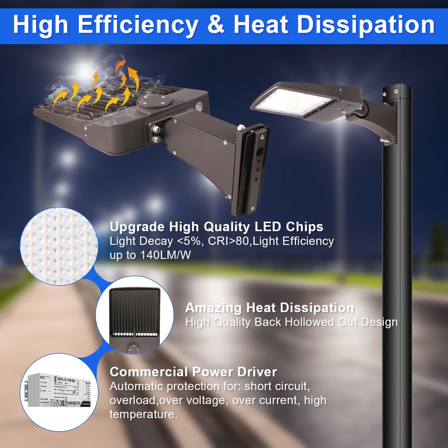 480V 150W LED Parking Lot Light, 5000K 21000LM [Eqv. 600W HPS] LED Shoebox Light with Direct Arm Mount, Dimmable Outdoor Street Area Lighting, IP65 10KV Surge Protection, AC277-480V
