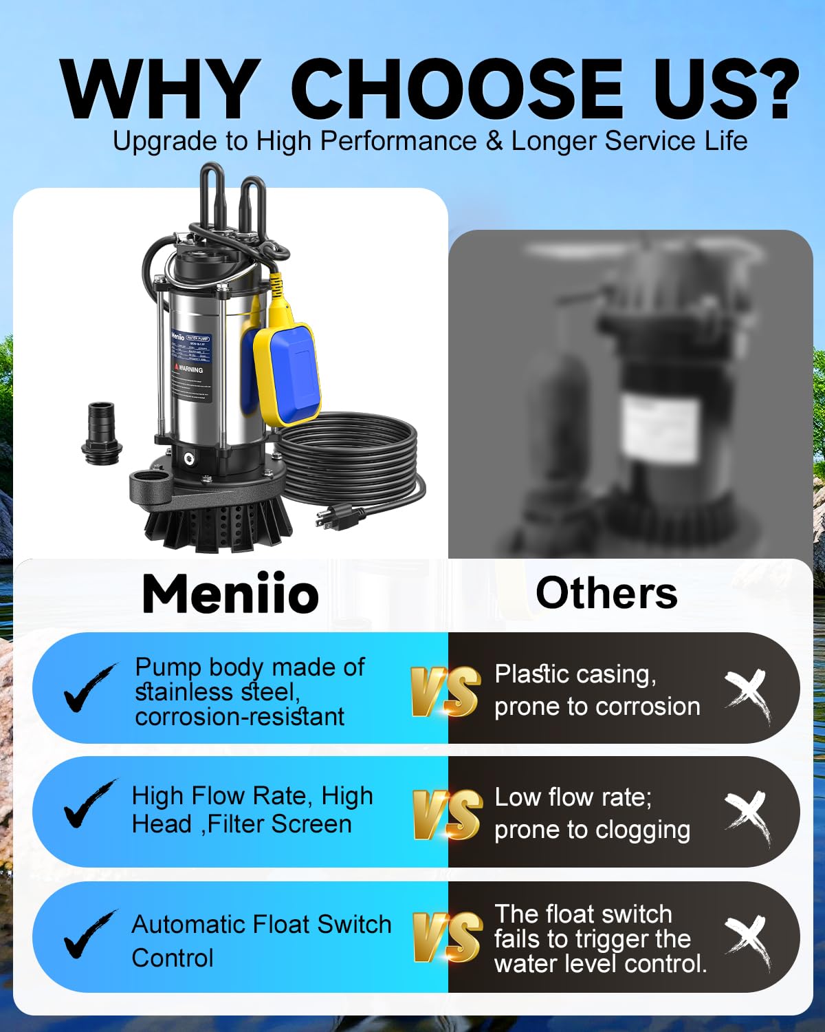 Meniio 1.5HP Submersible Sump & Utility Pump, Stainless Steel Water Pump with Float Switch, High Flow 4370 GPH, 49 ft Max Head, for Basement Drainage, Irrigation, Pool, Garden Pond