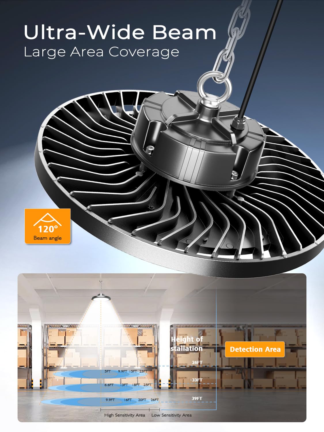 250W UFO LED High Bay Light, 37500LM Super Bright Industrial UFO High Bay LED Shop Lights & Garage Lights,6000K Shop Light IP65 Waterproof with US Plug, for Garage/Warehouse/Gym (6 Pack)