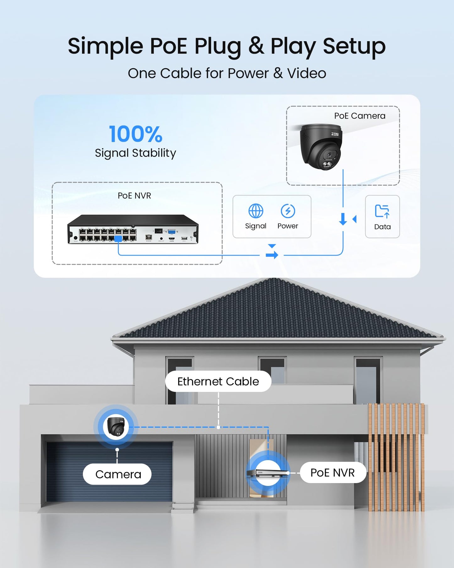ZOSI C220 16CH 4K PoE Home Security Camera System, 16 Channel 4K 8MP NVR with 4TB HDD for 24/7 Record, 12 x 4MP(1440p) QHD 2.5K Dome IP Cameras Outdoor Indoor, Smart AI Human Detection, Two-Way Audio