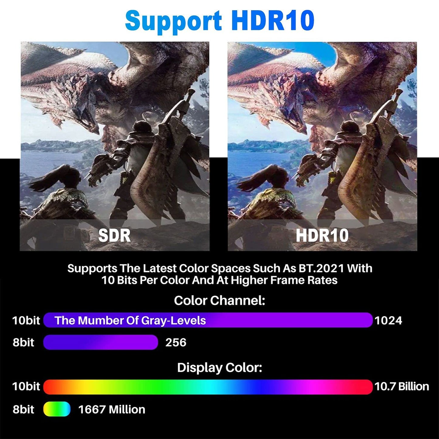 4K 4 Feet/2 Pack,High 18Gbps 2.0 Cord,4K@60Hz,2K,1080P,ARC 3D,Sturdy&Flexible&Untangled&Supreme PS5 Xbox+5 HDMI Cable