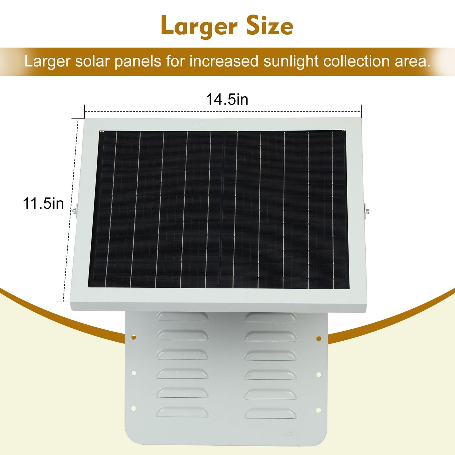Solar Shipping Container Vent with 15W Adjustable Solar Panel, 2 Fans, Weatherproof Design, Easy Install, Efficient Ventilation, Prevent Condensation & Overheating in Cabins, Sea Cans, Offices, Homes
