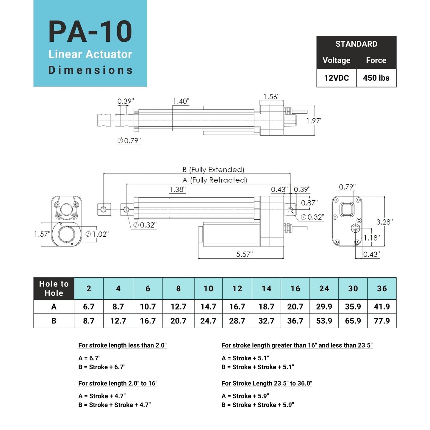 Progressive Automations 12V Water-Resistant Linear Actuator - 8 inches Stroke, 450 lbs Force, IP66 for Industrial, Solar Usage, Brushed DC Electric Motor & Stainless-Steel Stroke Rod, PA-10