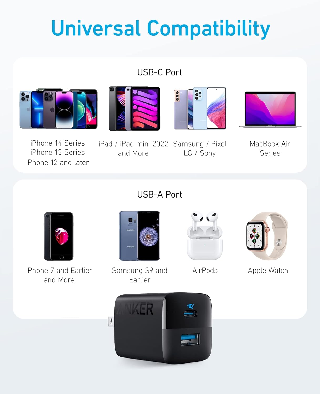 Anker 33W 2 17/16 USB C Charger Block, Port Compact Charger with Foldable Plug for iPhone Series, Galaxy, and More