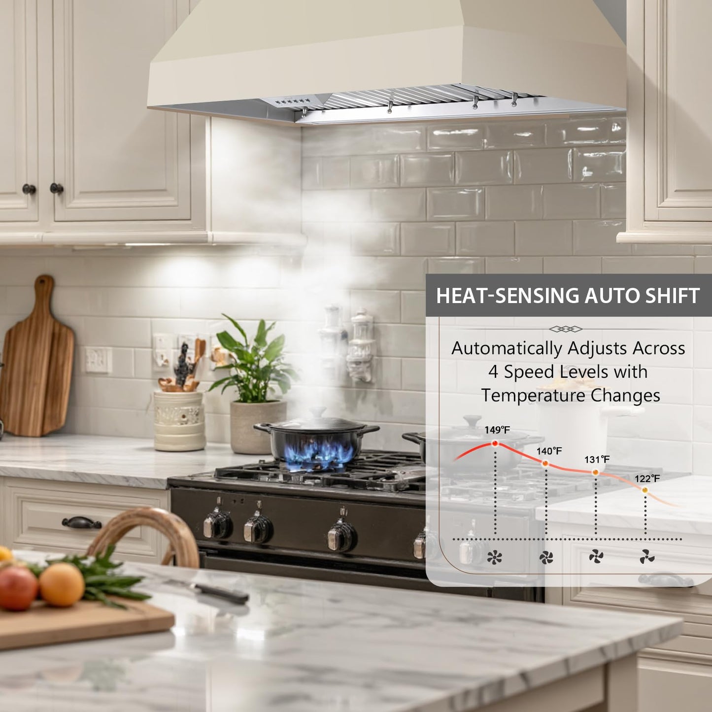 Akicon 42 Inch Range Hood Insert with Heater Sensor, 1200 CFM Ultra-Quiet Stainless Steel Ducted Vent Hood Insert with 4 Speed Fan, Dimmable LED Lights and Dishwasher Safe Filters