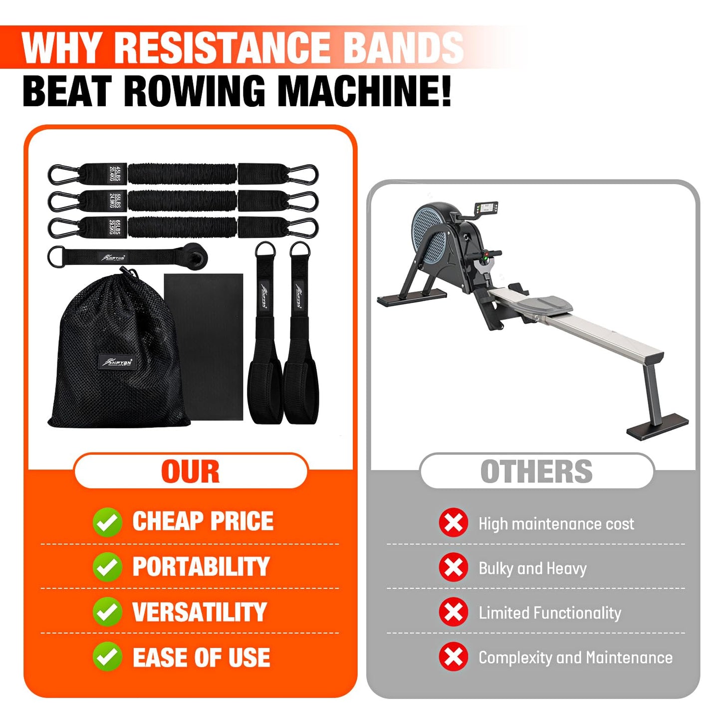 HPYGN Rowing Resistance Bands, Best Replacement for Rowing Machine, Home Gym Workout Equipment for Arms, Shoulders, Core, Back, Glutes and Legs, Rowing Workout, Cardio, Low-Impact, Portable Home Gym