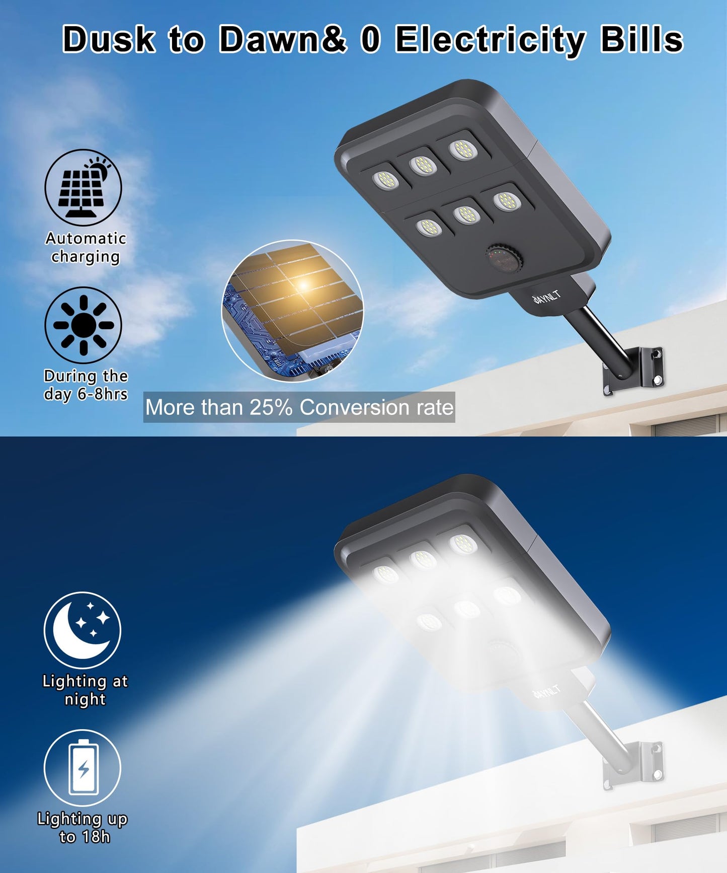 JAYNLT X-8000W Solar Street Lights Outdoor, Ultra-Large 6500K Commercial Parking Lot Lights Dusk to Dawn,IP67 Waterproof Solar Power Flood Security Light for Driveway,Yard