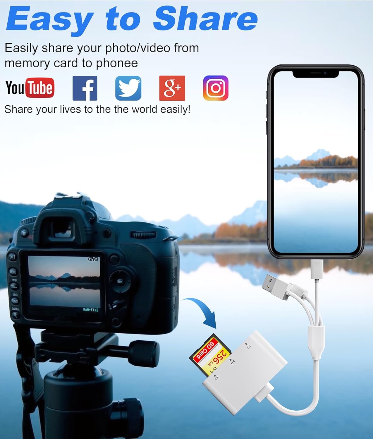 Bawanfa Plus 3-in-1 16/15/14, SD Card Reader for iPhone with USB-C & Lightning - SD MicroSD xD-Picture Cards Memory
