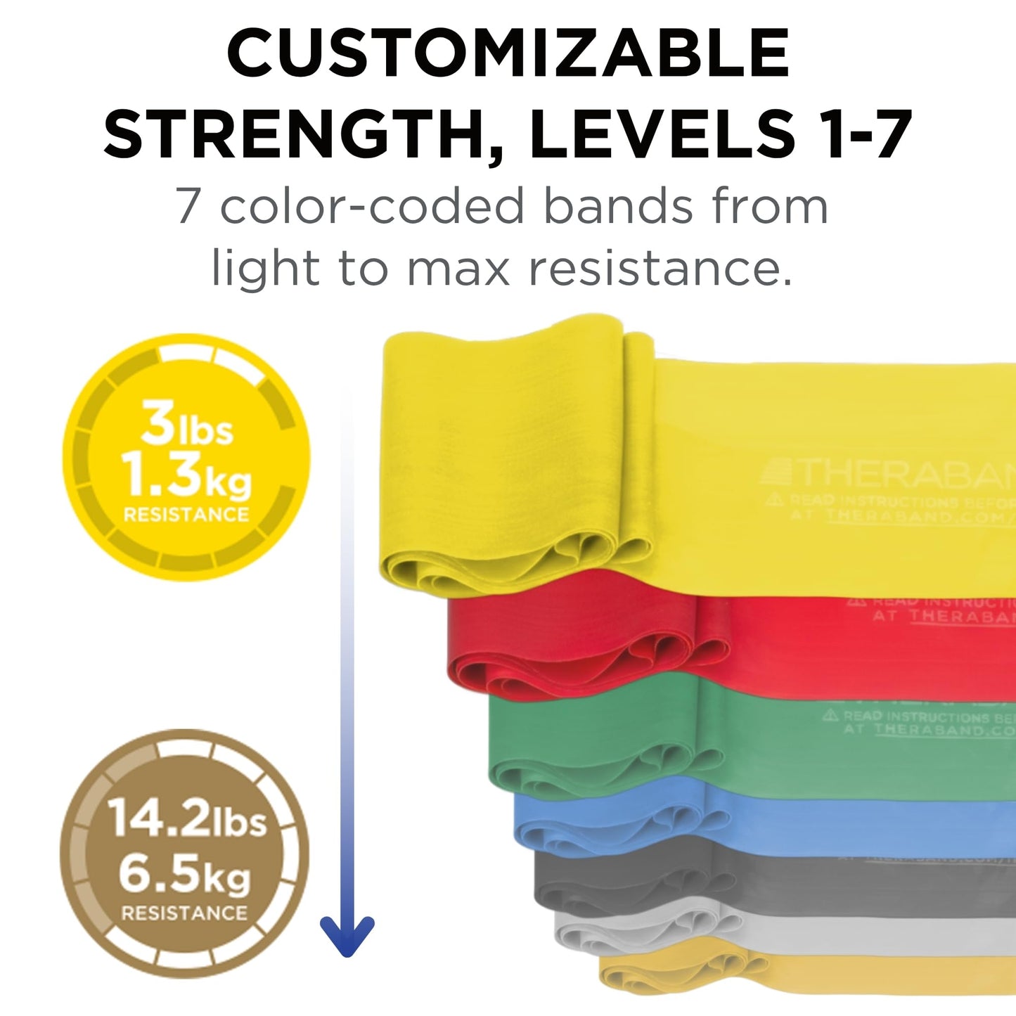 THERABAND Professional Resistance Bands Set, 7 Pack 6 ft Exercise Bands for Working Out, Stretch Bands for Physical Therapy, Pilates & Full Body Workout, Levels 1–7