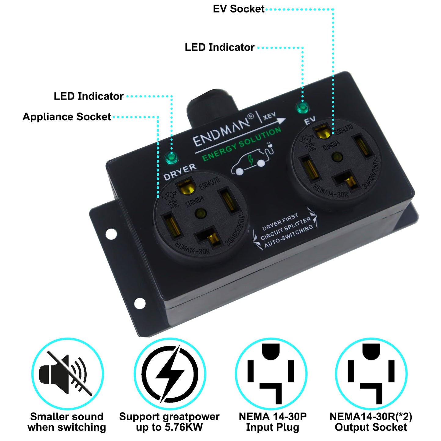 ENDMAN Automatic Power Switch for Dryer and EV Charger (NEMA 14-30P Only) - Intelligent Splitter Sharing 240V Outlet - Level 2 Home Charging Station for Renters - Compatible with Tesla & All EVs