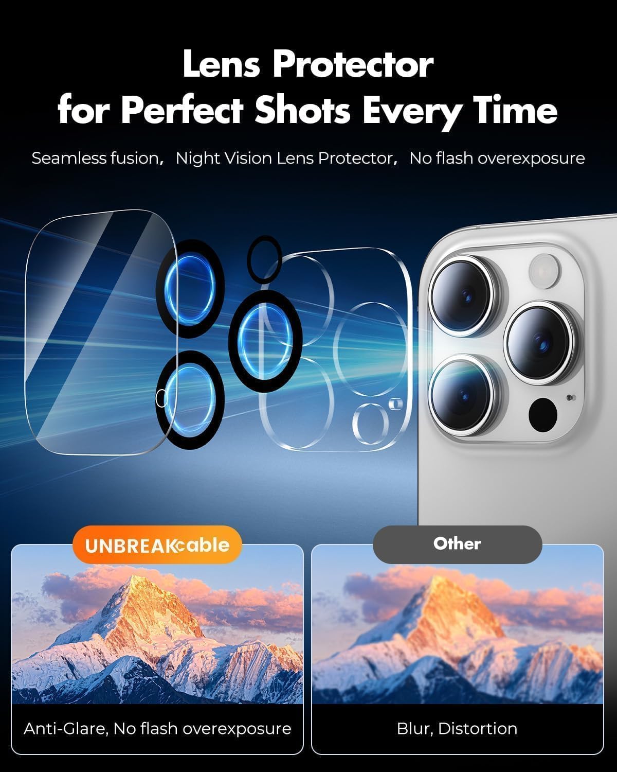 16 4+2 Pack [9H+ UNBREAKcable for iPhone Pro Screen Protector Military-Grade Shatterproof] [Effortless Bubble-Free