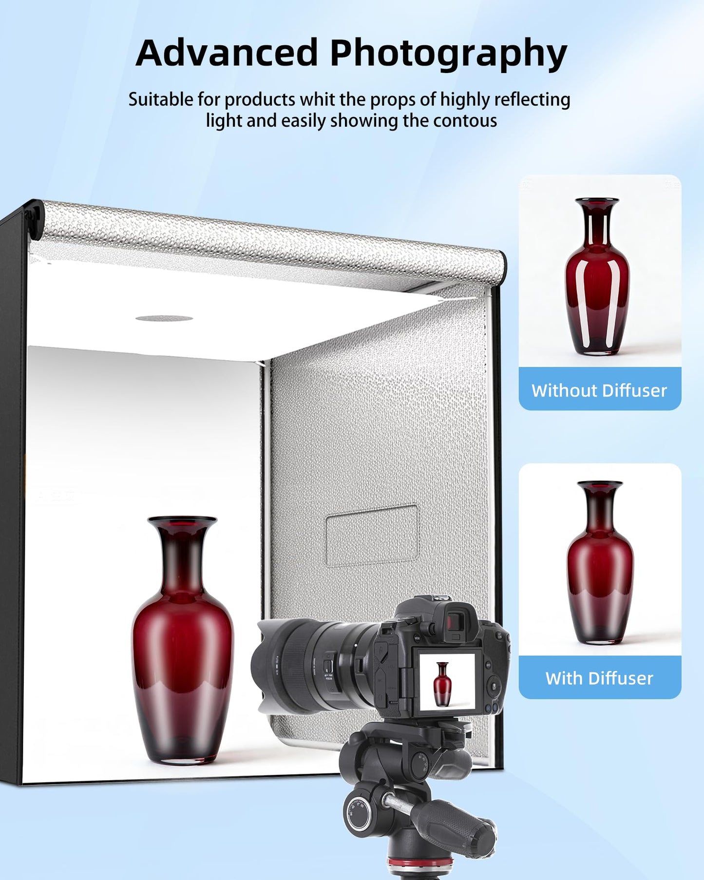 Glendan 40"x40" Light Box Photography, Large Photo Light Box with 3 Light Panels, 594 LED Beads, CRI >95, Professional Photo Booth Shooting Tent Kit with 4 Color Backdrops for Product Photography
