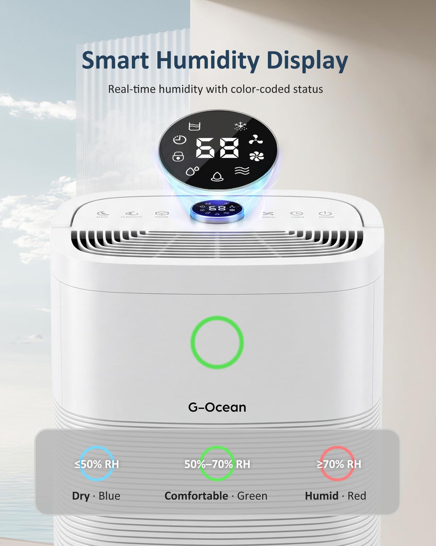 80 Pints/Day Compressor Dehumidifier for Home up to 4,500 Sq.Ft, Dehumidifier with Drain Hose, Humidity Control, 3 Modes, 24H Timer, Water Tank, Child Lock for Bathroom, Basement, Bedroom