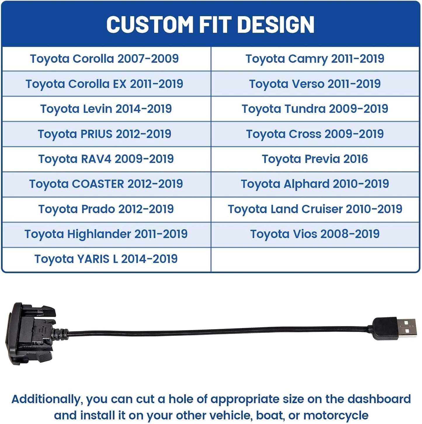 RAV4 (34*23mm) Anina USB Port Car Charger for Toyota, Male to Female USB Power Socket Adapter, Panel Flush Mount