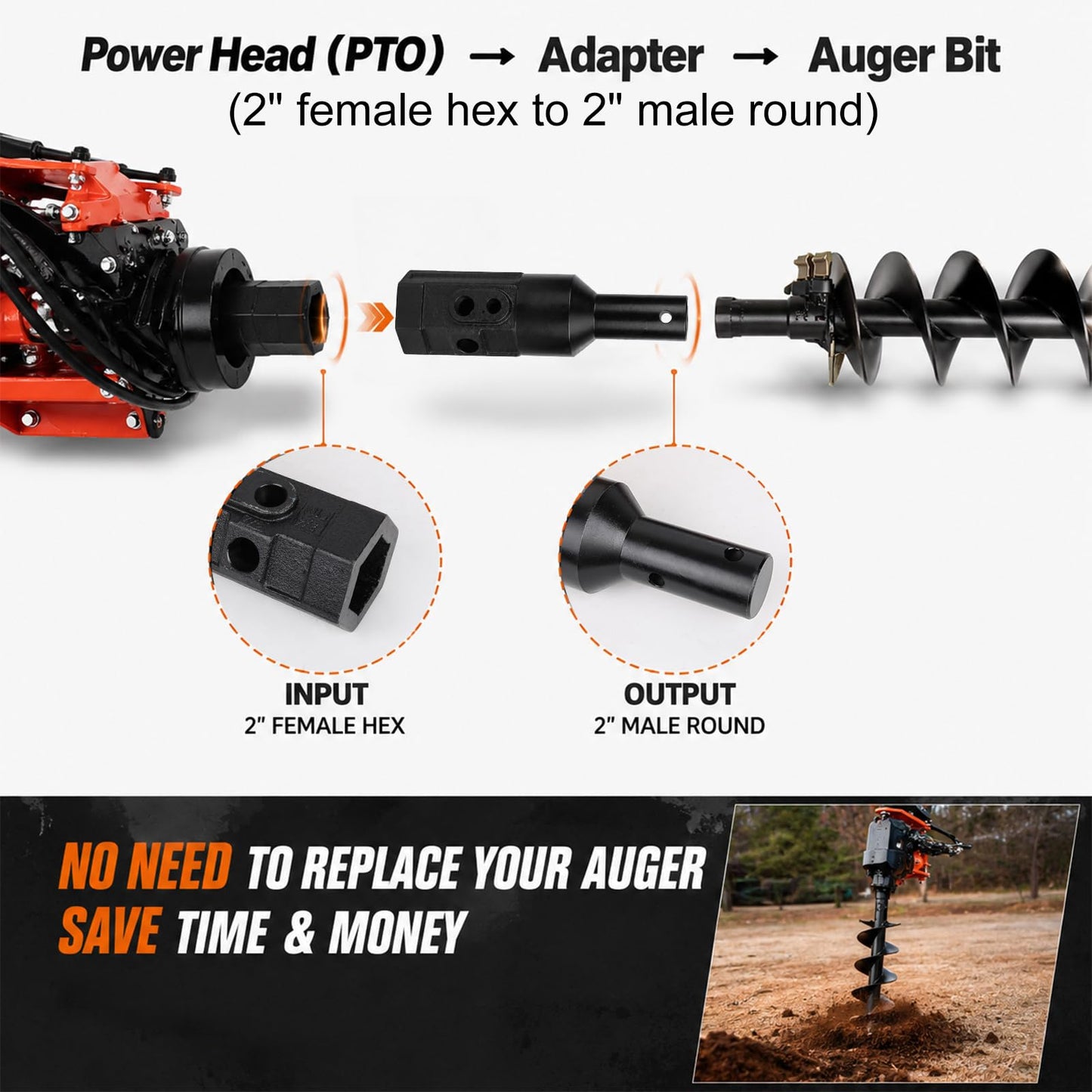 Heavy Duty 2" Hex Female to 2" Round Male Auger Adapter - Cast Steel Fully Welded for Earth Auger, Post Hole Digger - Fits 2" Male Hex Power Head & 2" Female Round Auger