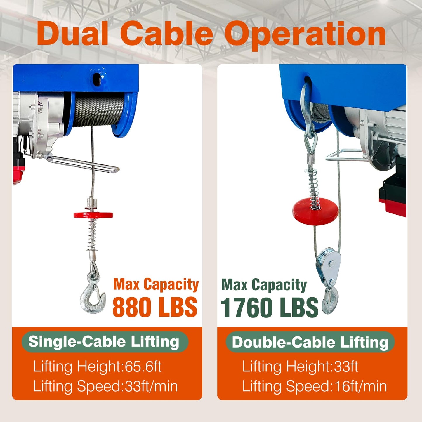 Dremvoist Electric Hoist with Remote Control,1760lbs Electric Hoist 110 Volt,Electric Hoist Winch Wireless/Wired 2 in 1,33/66FT Lifting Height,for Factories,Garage,Warehouses, Construction Site