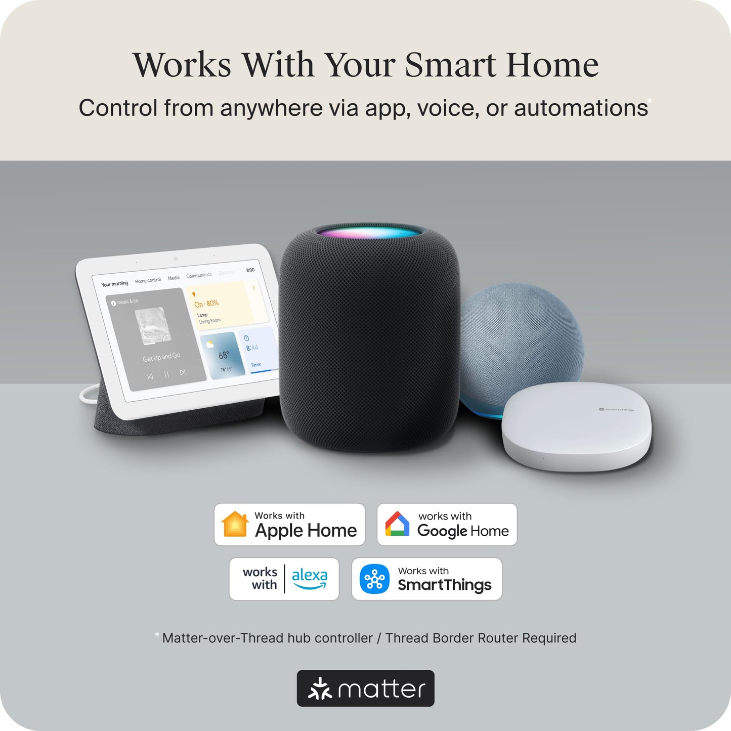 Level Bolt Smart Deadbolt - Make Your Lock Smart Without Changing Keys or Hardware - Matter-Over-Thread Plus Apple Home Key - Keyless & Remote Access via Apple, Alexa, Google Home, SmartThings