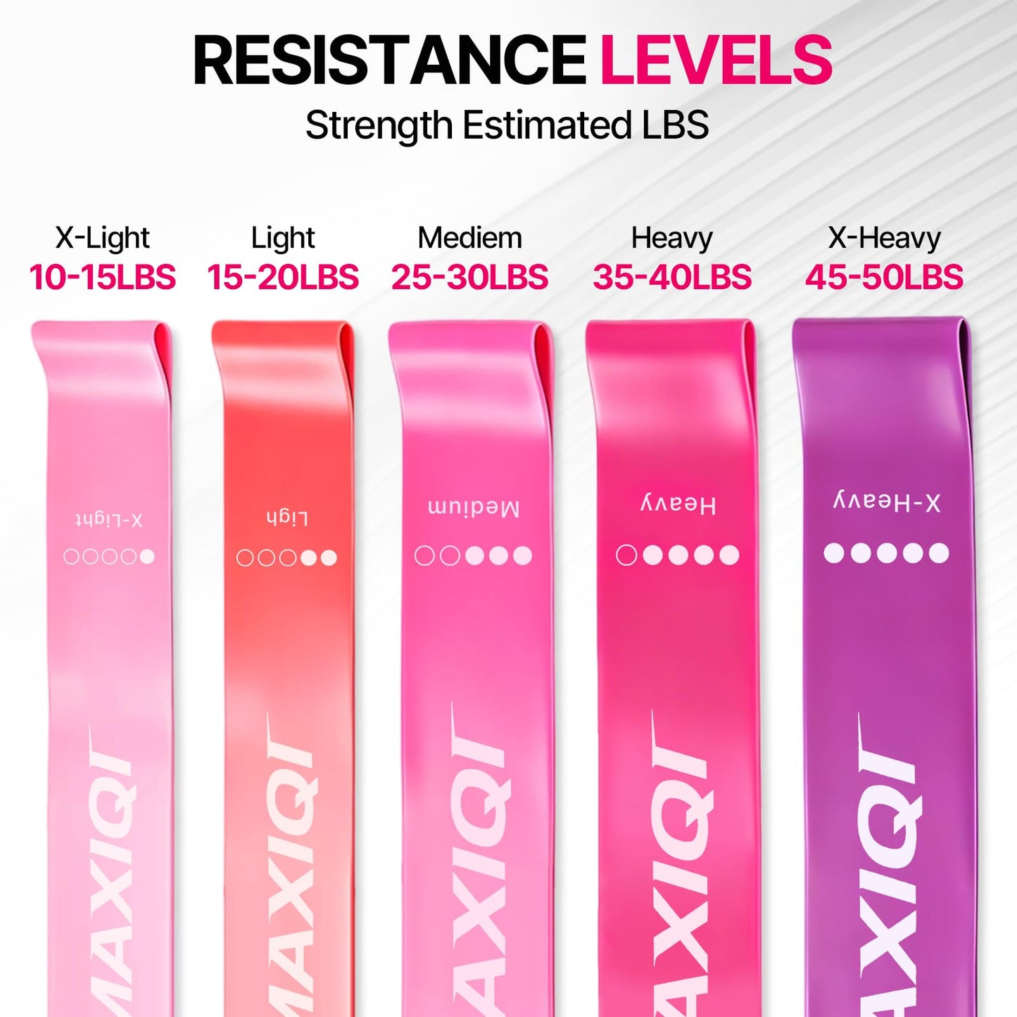 Resistance Loop Exercise Bands Set of 5, 5 Resistance Levels Elastic Workout Bands for Strength Training, Stretching, Yoga, Pilates, Physical Therapy, Home Gym for Men Women, with Guide & Carry Bag
