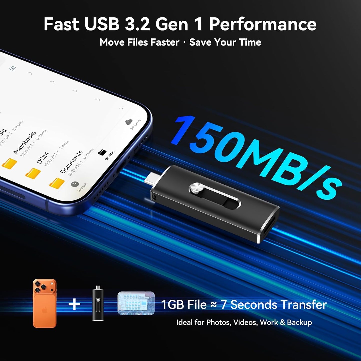 LINTYLE 128GB 3.2 1/USB 3.1 1 150MB/s 2-in-1 15/16/17, (1 Pack) USB C Flash Drive Dual USB Gen Gen Type C & USB A Thumb