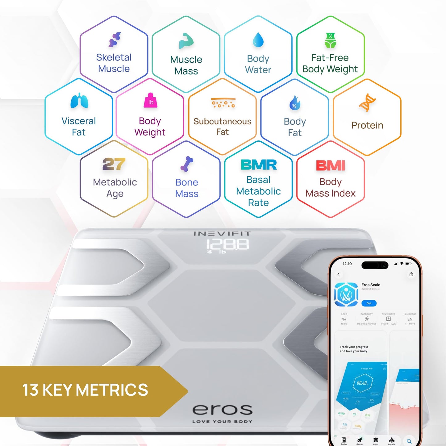 INEVIFIT EROS Bluetooth Body Fat Scale Smart BMI Highly Accurate Digital Bathroom Body Composition Analyzer with Wireless Smartphone APP 400 lbs 11.8 x 11.8 inch (White)