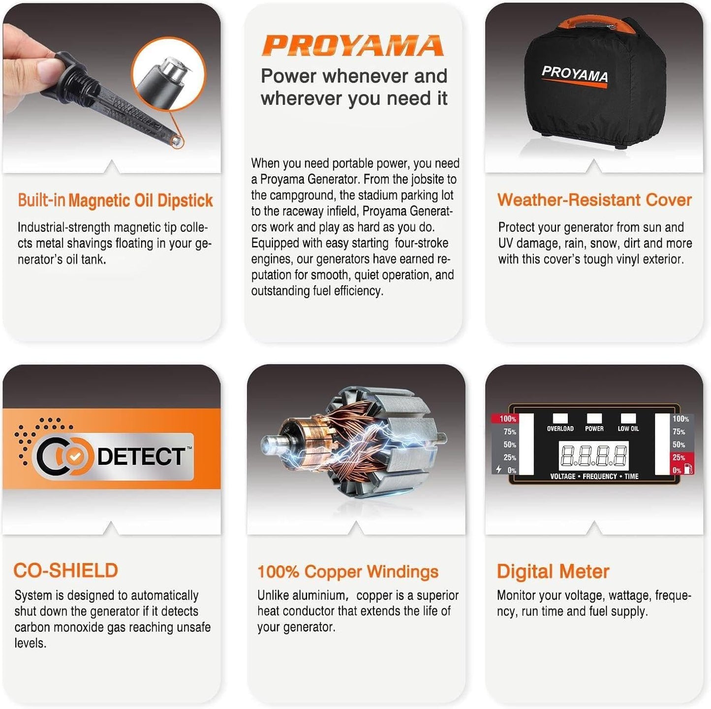 PROYAMA 4000W Portable Gas Inverter Generator, CO Sensor, Digital Interface, RV - Ready, LED Light, ECO - Mode, Parallel Capable, Low Oil Shutoff, Super Quiet and Lightweight with Weatherproof Cover