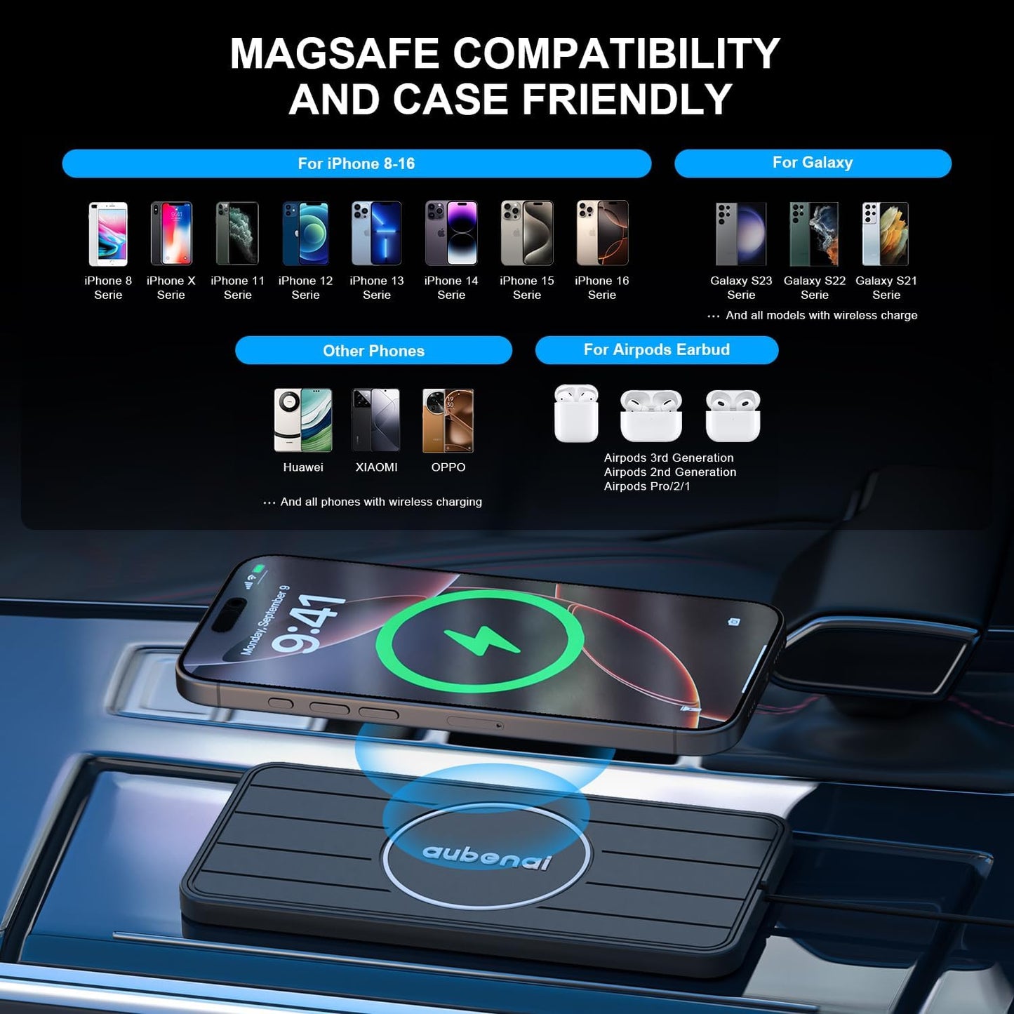 aubenai 15W 70cm 16/15/14/13, S25 S24(Extension Wireless Car Charger Pad, Fast Charging Pad with Extension Cable, Non