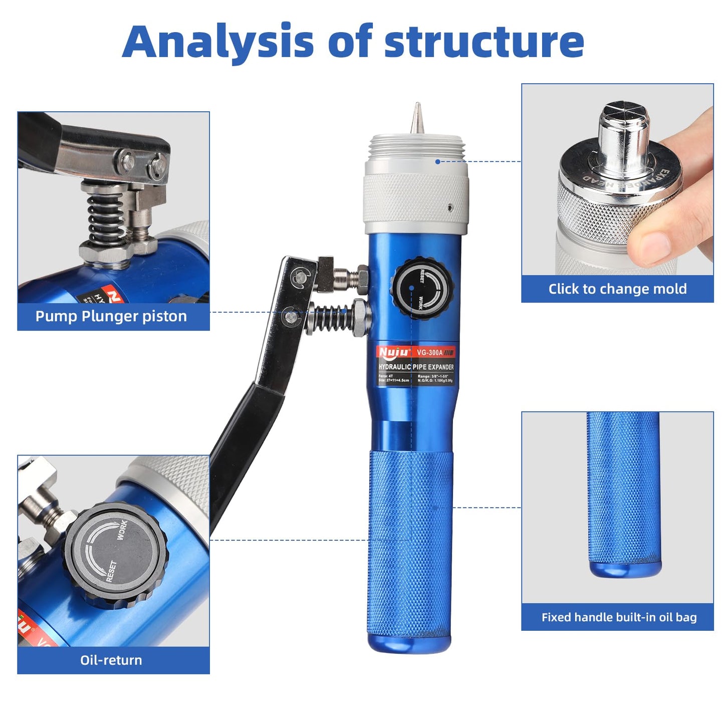 Nuiu VG-300A Hydraulic Pipe Expander Tool Kit, 4T Crimping Pressure with 11 Expansion Dies (3/8" to 1-5/8"), Aluminum Alloy Body for Plumbing, HVAC Copper Tube Fitting