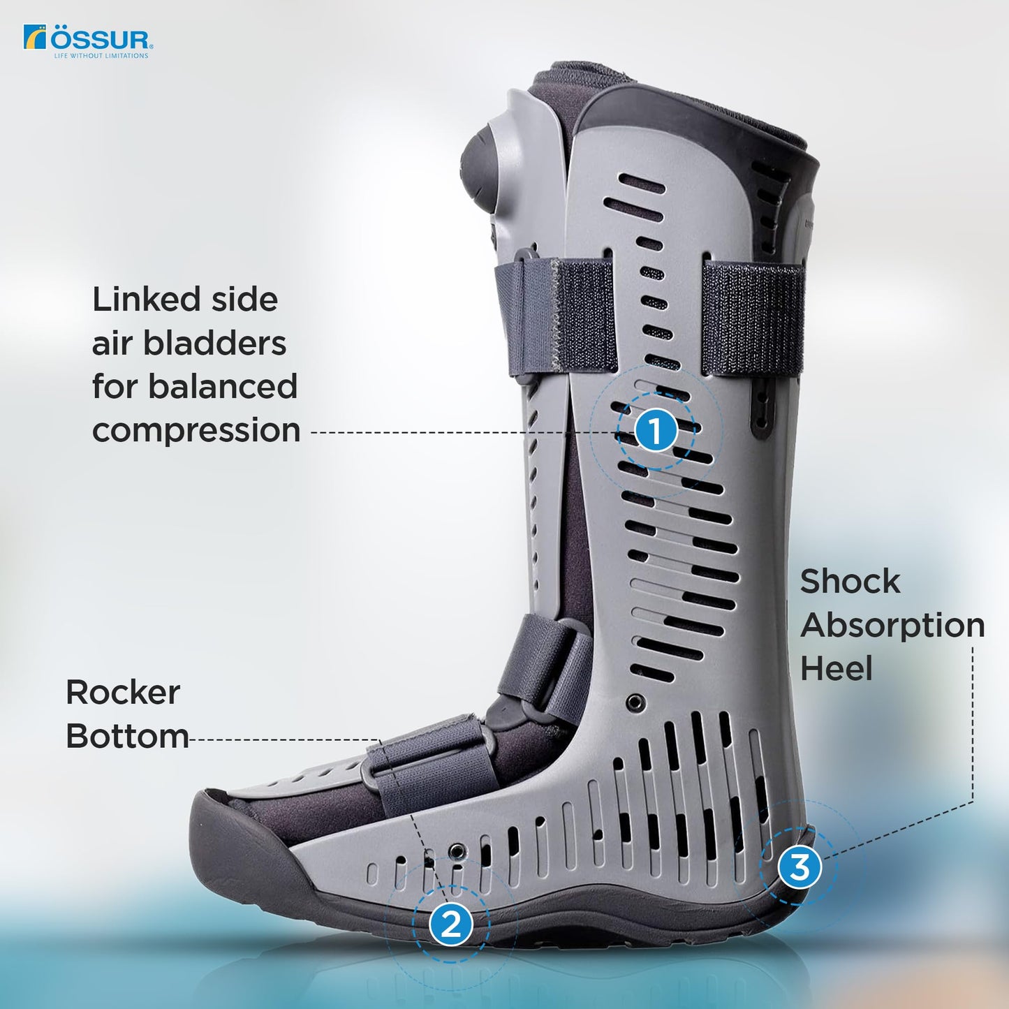 Ossur Rebound Air Walker Boot with Compression Adjustable Comfortable Straps & Air Pump Rocker Bottom | For Ankle Sprains, Stable Fractures, Tendon Sprains, & Post-Operative Rehab | (High Top, S)