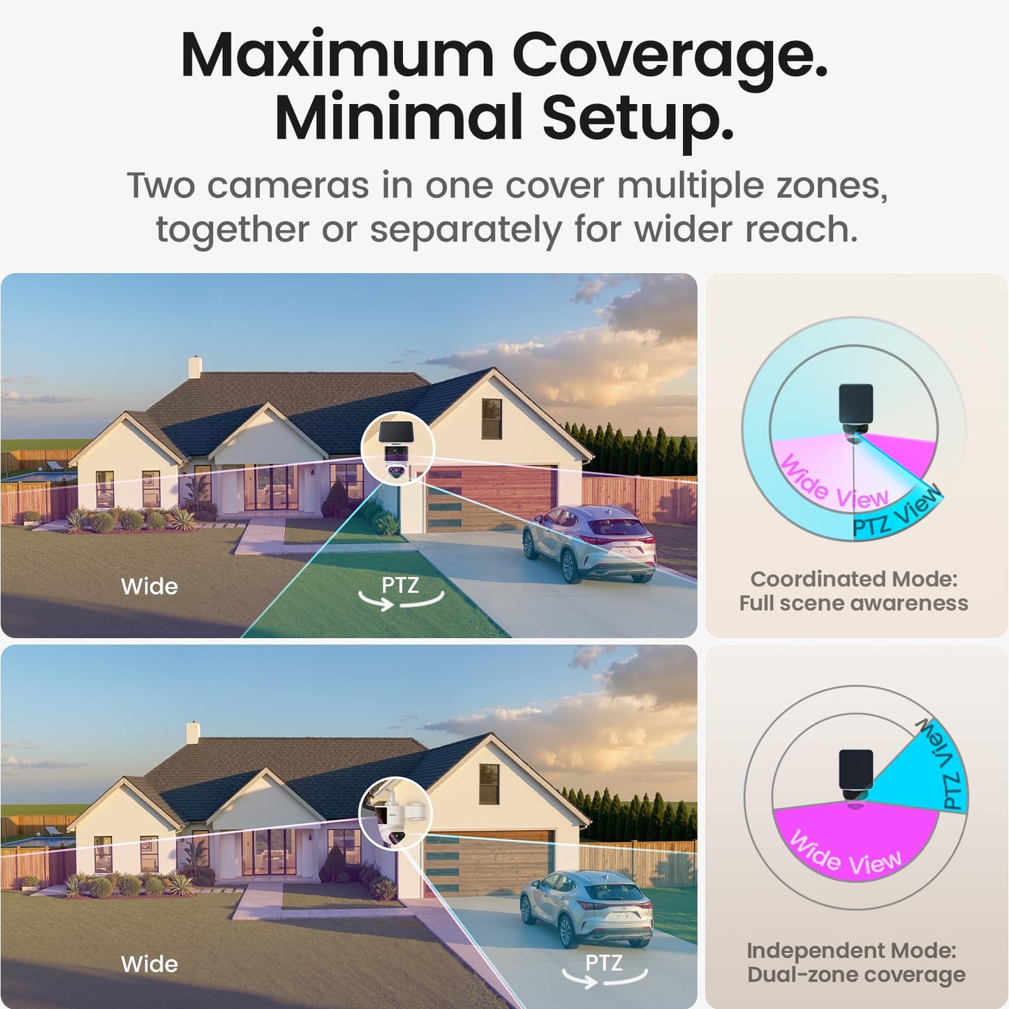 aosu T2 Pro Solar Security Cameras Wireless Outdoor, 4 Cam Kit, 3K Dual Cam No Blind Spot Security Camera for Home, 170° Wide + 360° PTZ, AI Detection, 8X Zoom, Expandable 1TB Local Storage