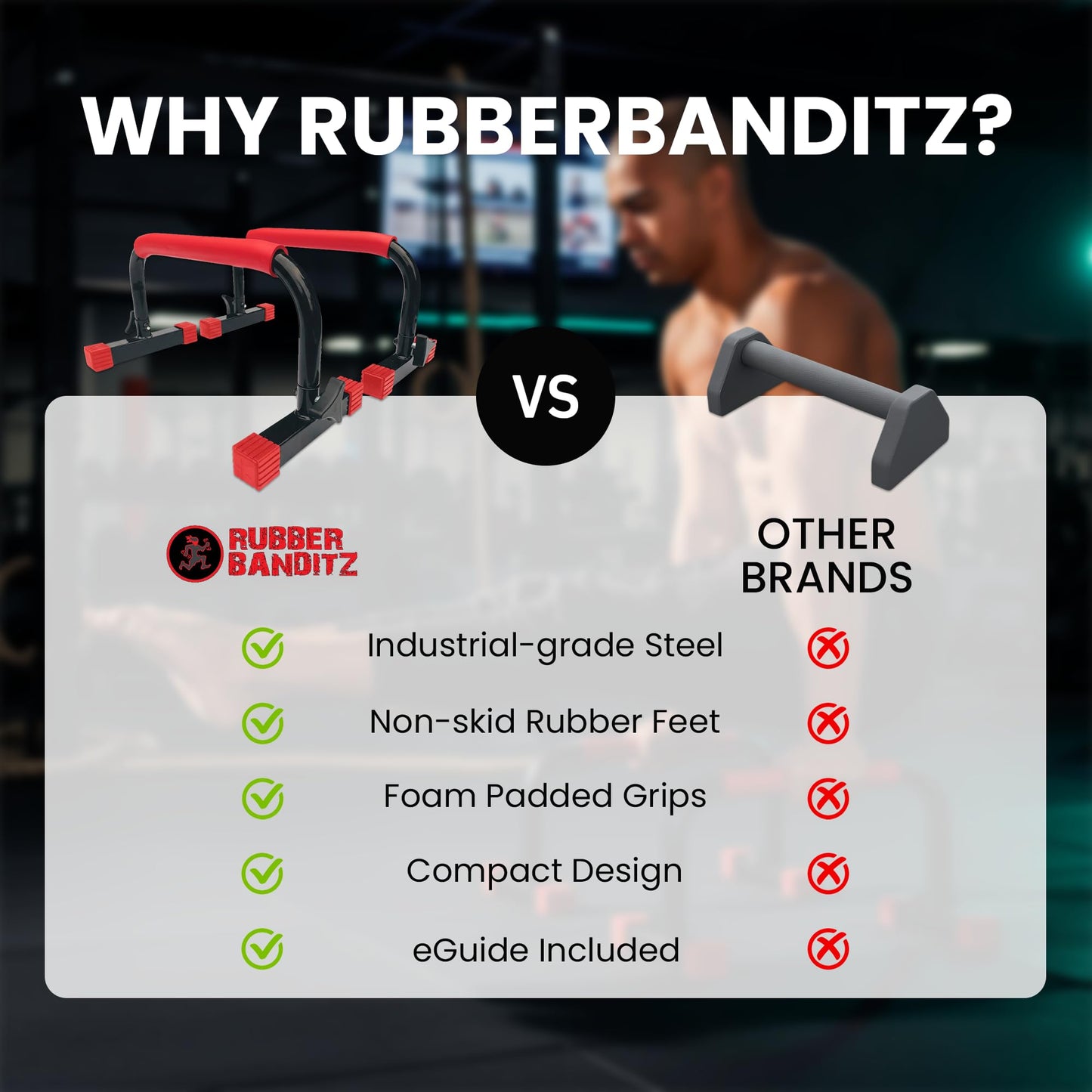 Rubberbanditz Parallettes Calisthenics Handles – Push Up Bars & Dip Bar Stand – Parallel Bars Dip Station for Strength Training – Pushup Handles Parallettes Bars for Home Gym Workouts