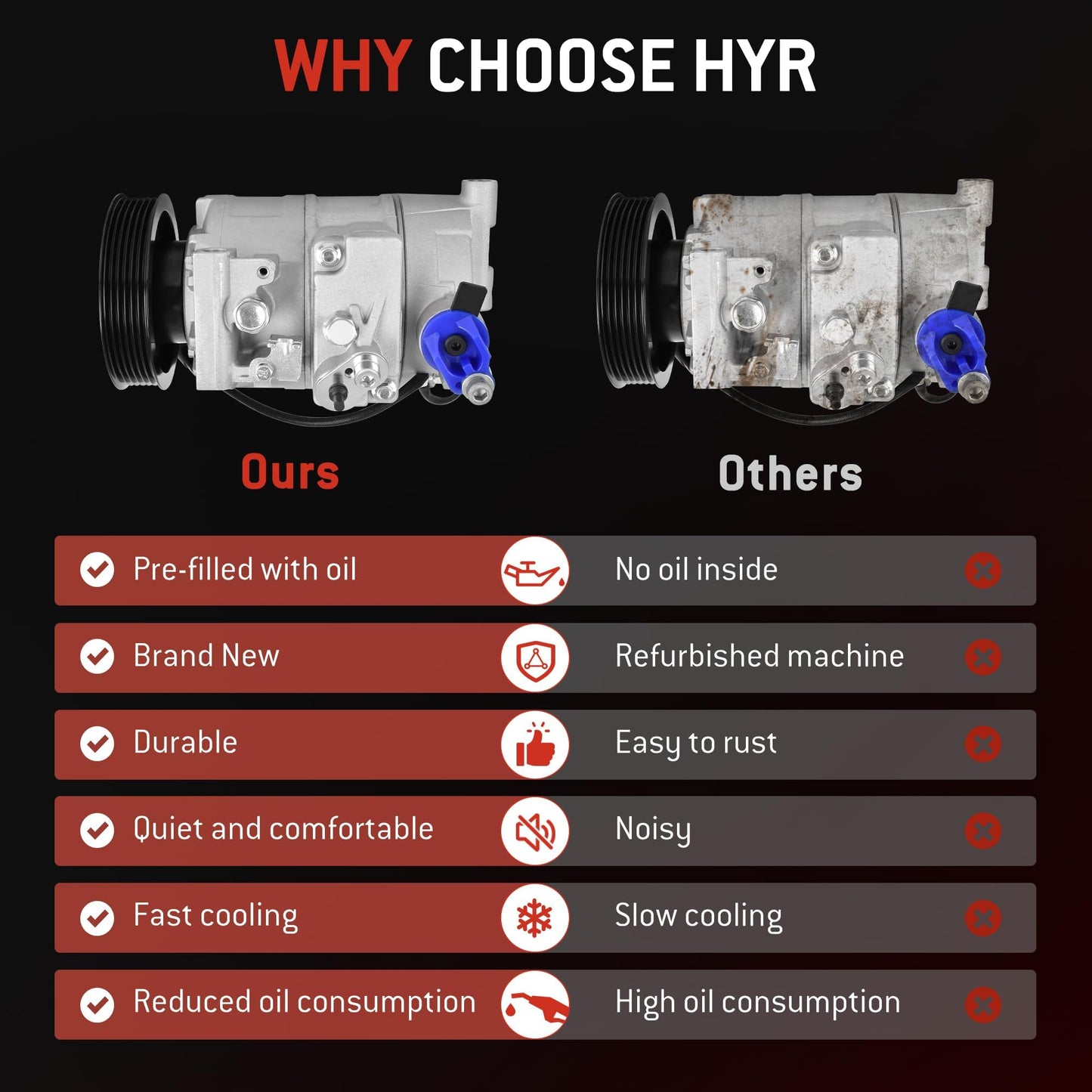 HYR New Air Conditioner AC Compressor with Clutch Compatible with Audi A4 A4 Quattro 2005-2013, Q5 2011-2012, A5 A5 Quattro 2010-2012, A6 2012-2015, A6 Quattro 2013-2015, 1.8L 2.0L 3.2L
