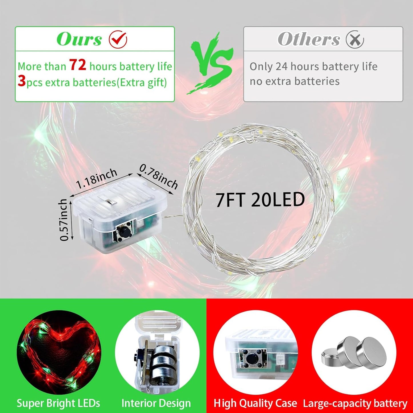 Skiennix 50 Pack Fairy Lights - 7Ft 20 LED Twinkle String Lights | Waterproof & Battery Operated for Parties, Weddings, Christmas & More - Red & Green