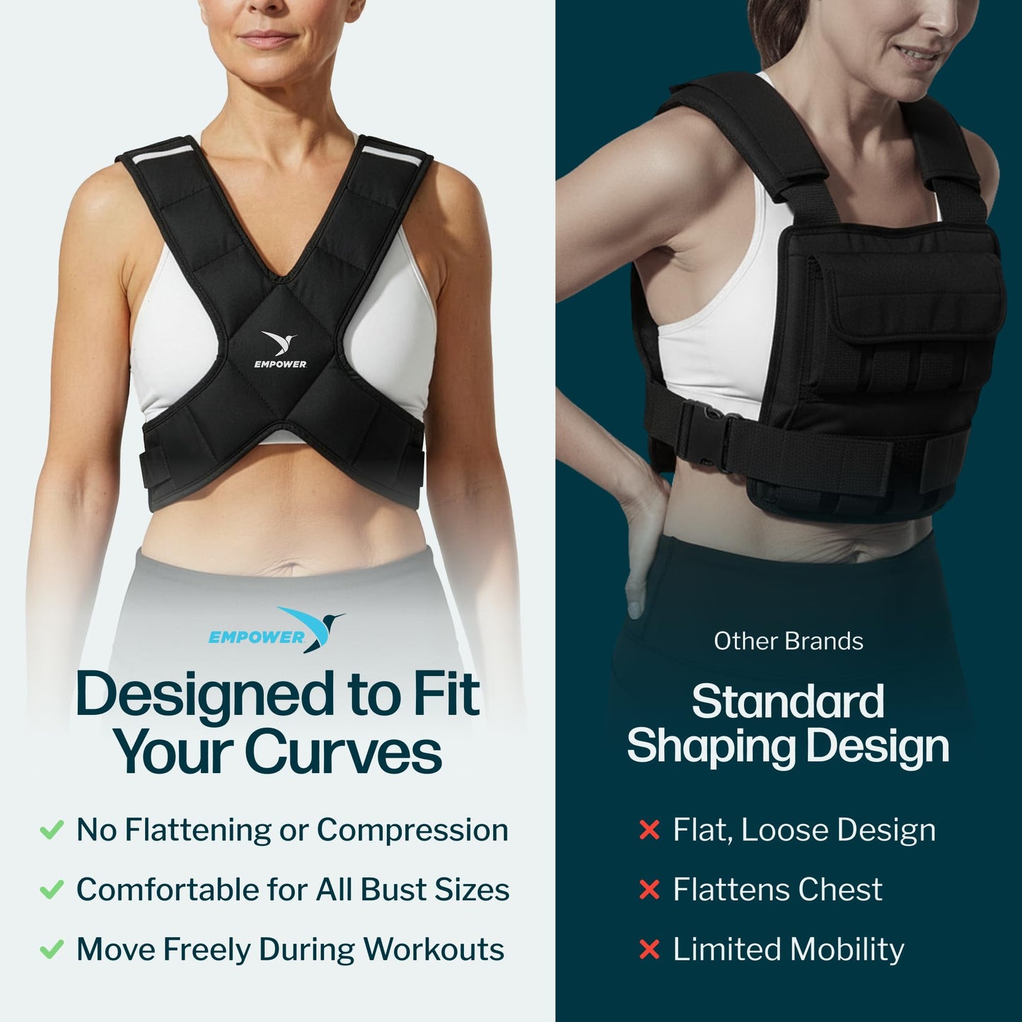 Empower Weighted Walking Vest for Women - 8lbs, Breathable Weighted Vest for Women with Reflective Strips, Home & Outdoor Training, Running Weight Loss Workout, Bone Density