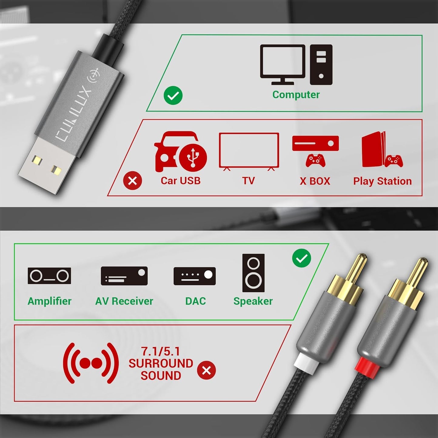 384KHz/24-bit 2 2RCA 6 Cubilux USB to RCA Audio Cable with DAC, USB A Male to Male RCA Stereo AUX Cord, Auxilary Cable