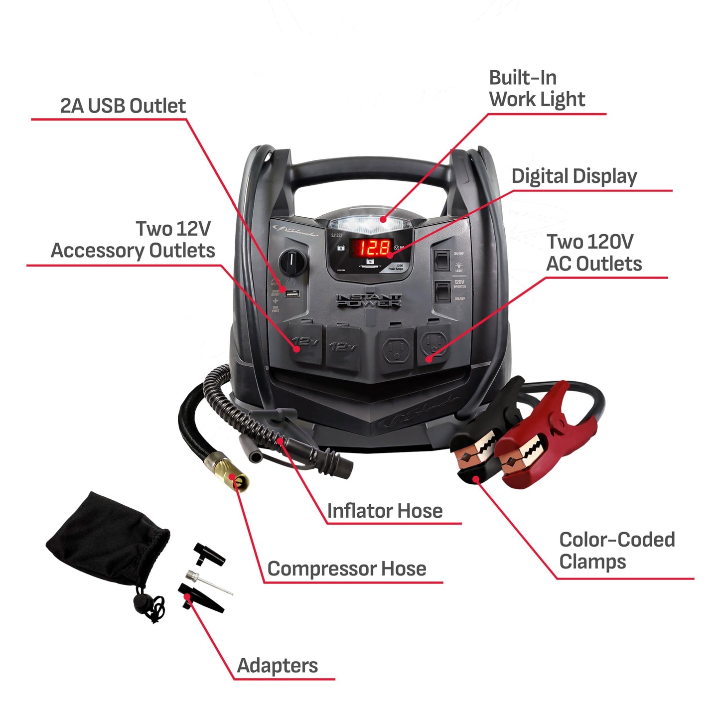 Schumacher Electric 1200A Car Battery Jump Starter and Portable Power Station, 6-in-1 Solution for 12V Batteries, 150-PSI Air Compressor, 200 Continuous/400 Peak Watt Inverter, SJ1332