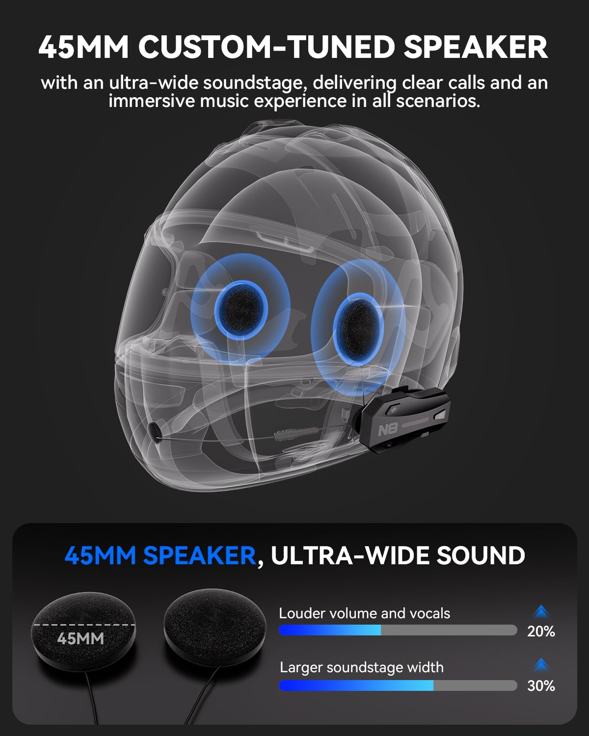 NYTALK N8 8 Riders Mesh Motorcycle Helmet Communication System, Motorcycle Bluetooth Headset V5.4 with Audio Multitasking/Music Sharing, 45mm Helmet Intercom for ATV/Snowmobile/Dirtbike, 2 Pack