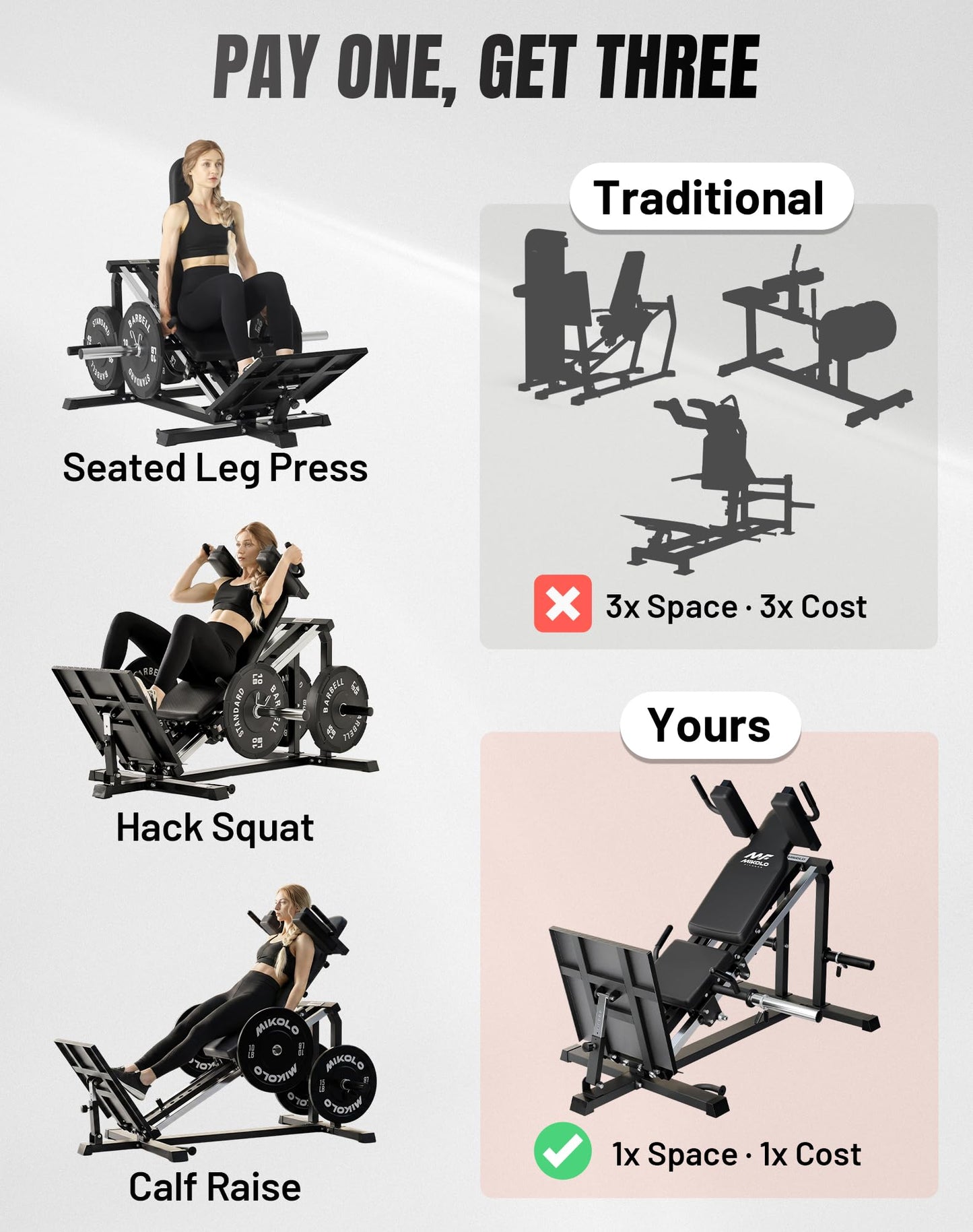 Mikolo Leg Press Hack Squat Machine, 30-Degree Compact Leg Press Machine for Home Gym, Hack Squat Machine with Removable Shoulder Pad, Lower Body Workout Equipment ( Combo Machine)