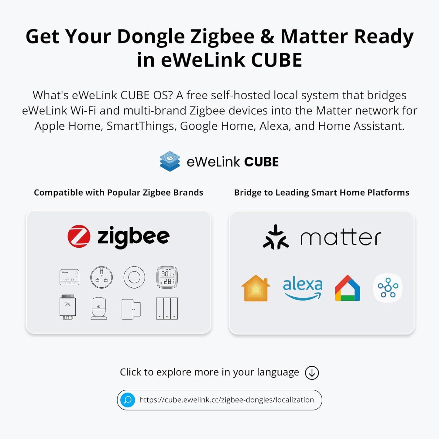 SONOFF 3.0 (EFR32MG21) Zigbee2MQTT Zigbee & Thread Dongle Lite | USB Stick Coordinator for Home Assistant & | Compact