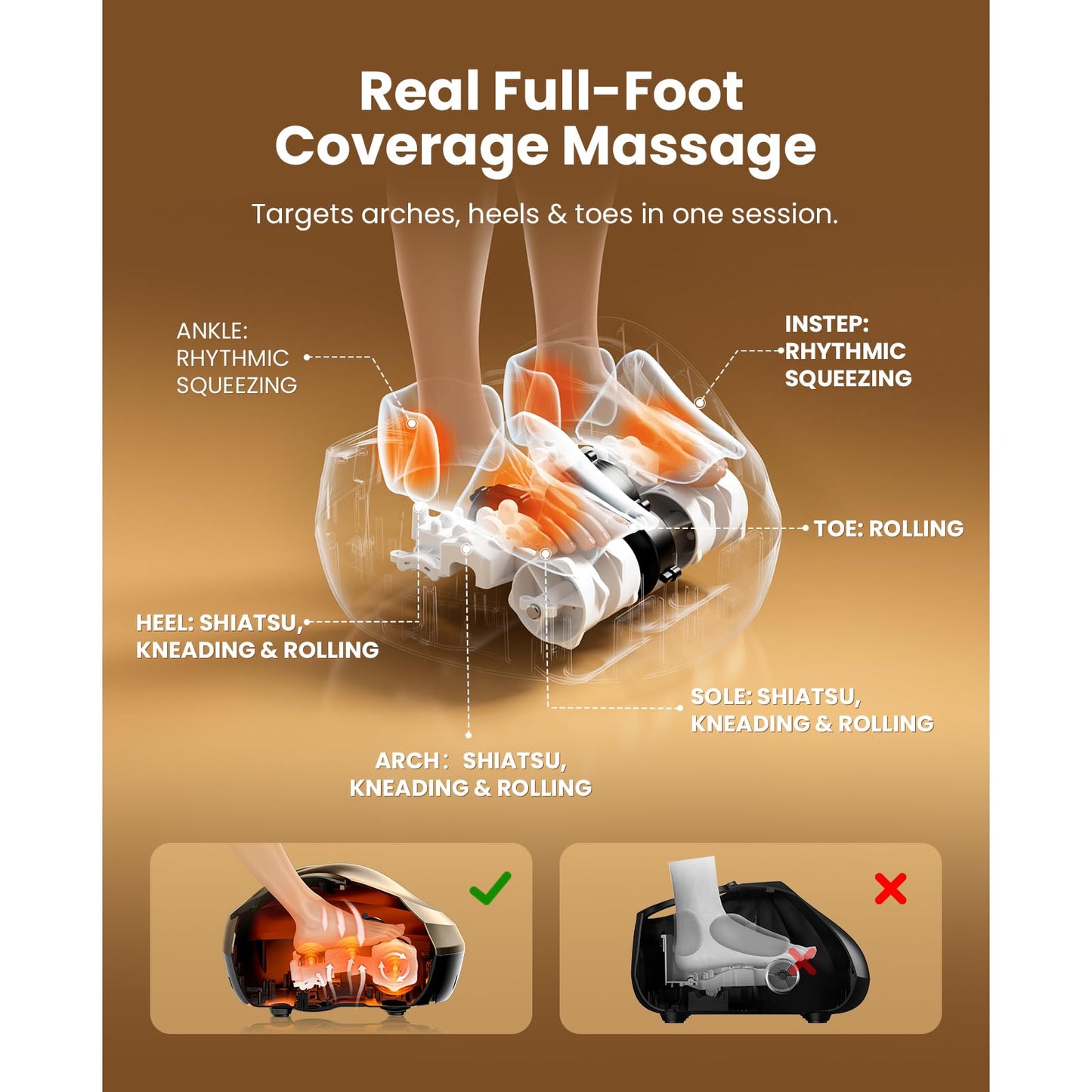 BOB AND BRAD Foot Massager Machine with Heat and Remote, Fathers Day Dad Gifts for Men Husband, Fits up to Size 14, Shiatsu Deep Kneading Feet Massager with 3 Adjustable Modes for Standing Worker