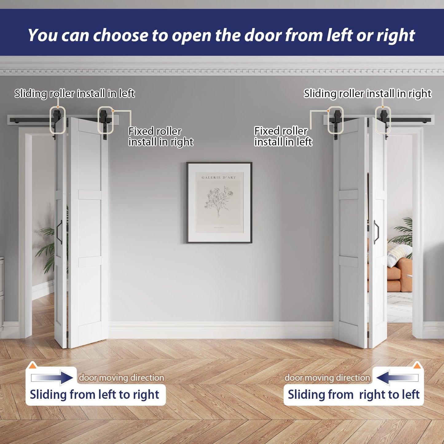 FREDBECK Bifold Barn Door 36x96 (Double 18x96) Bi-fold Closet Doors Hardware Kit Included,with 40" Track White