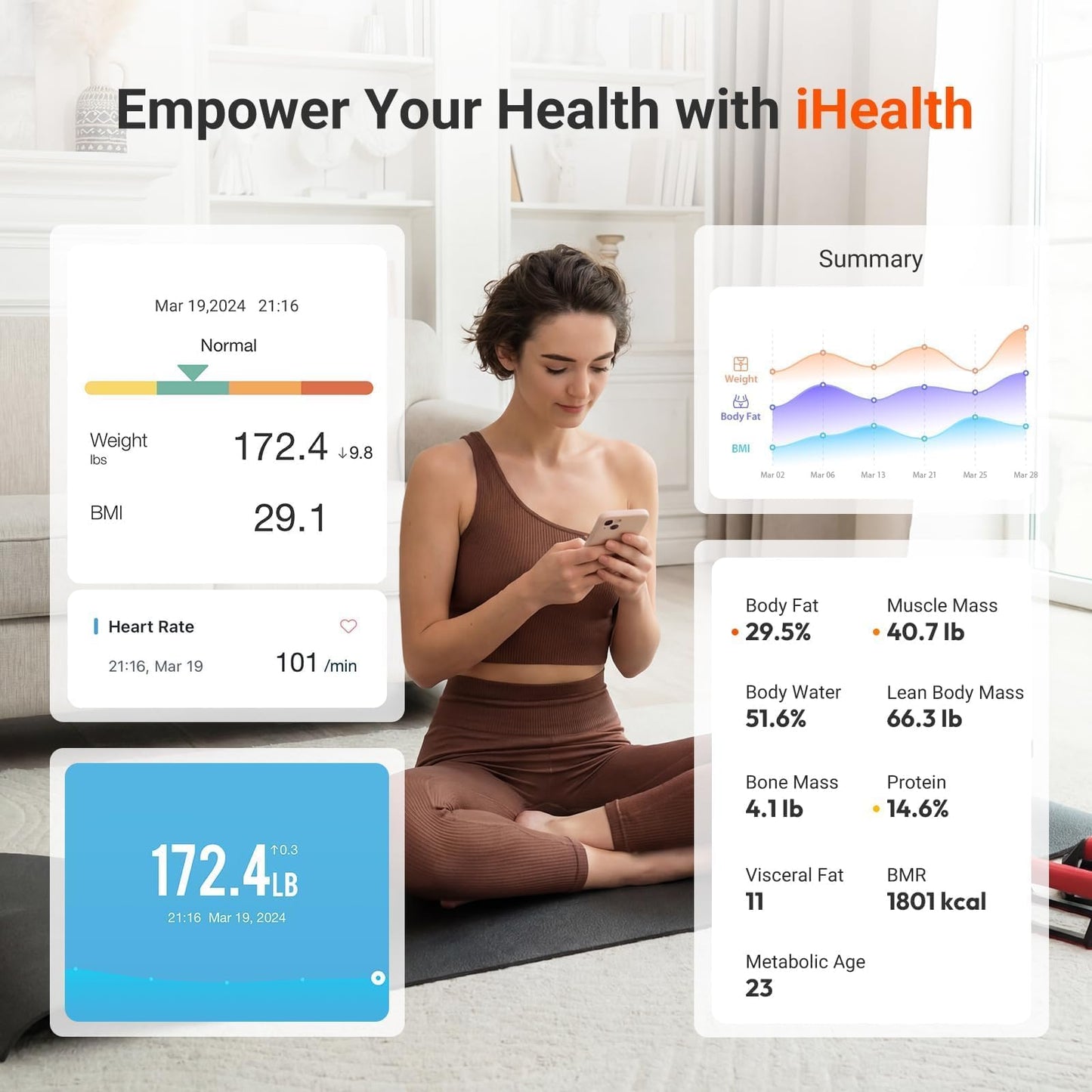 iHealth Nexus Smart Scale for Body Weight Bluetooth, Digital Bathroom Scale Body Fat and Muscle, Body Composition Monitor Health Analyzer for BMI Compatible for iOS & Android Accurate to 0.1lb-White