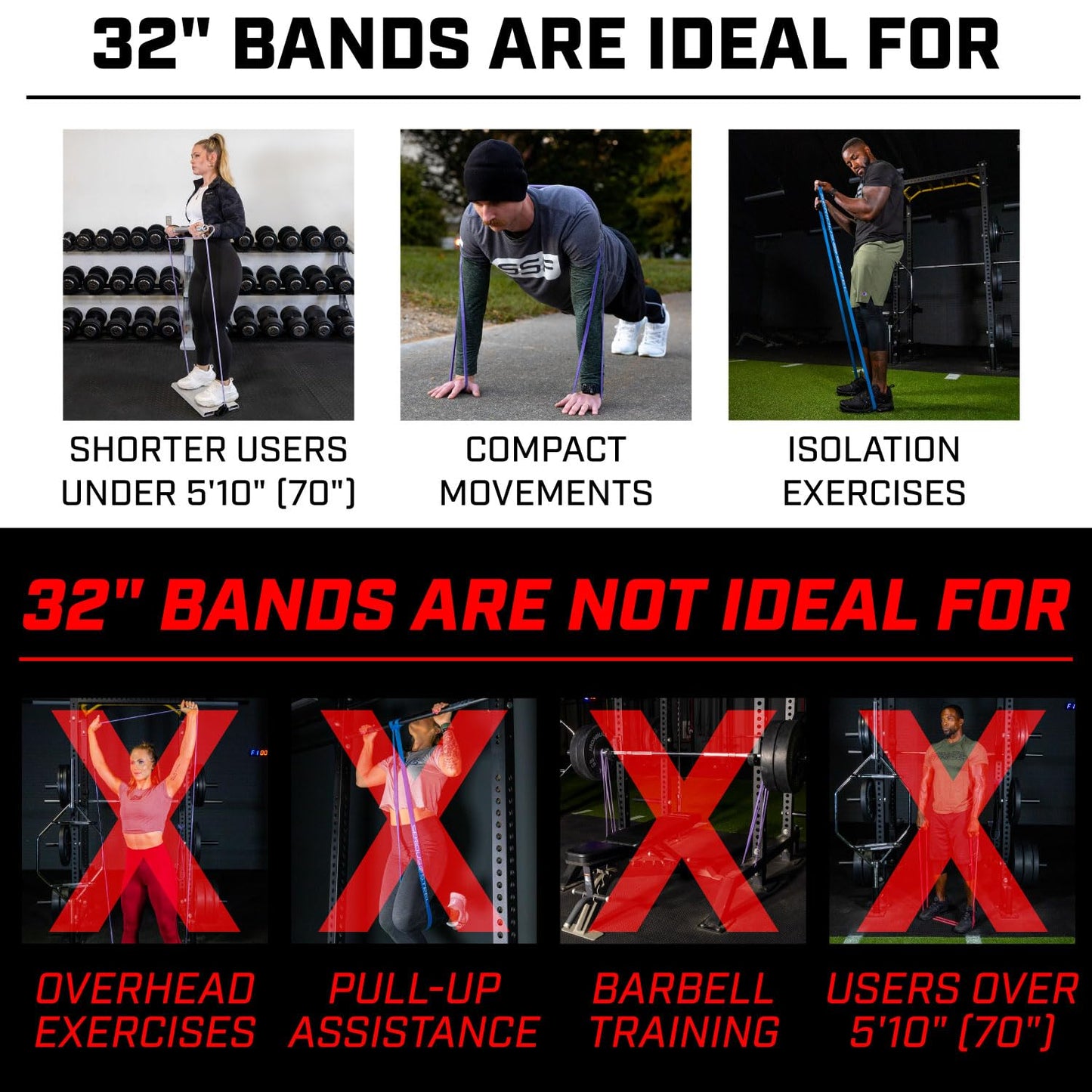 Serious Steel Fitness 32" Orange Resistance Training Bands (Great for Individuals Under 5'10" (70") Tall) - #0 Orange