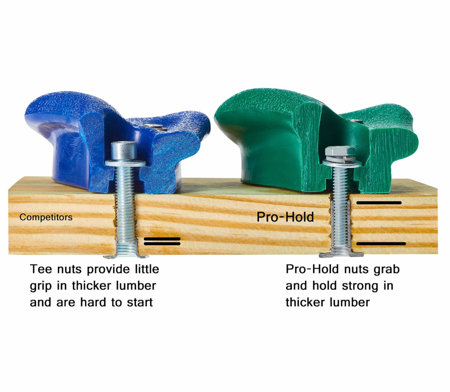 Safe Kidz 22 Assorted Deluxe Rock Climbing Holds for Kids - Outdoor Climbing Stones Kit with 44 Swing Safe Fasteners + Drill Bit Easy to Install on Lumber from 3/4" to 1.25" Thick