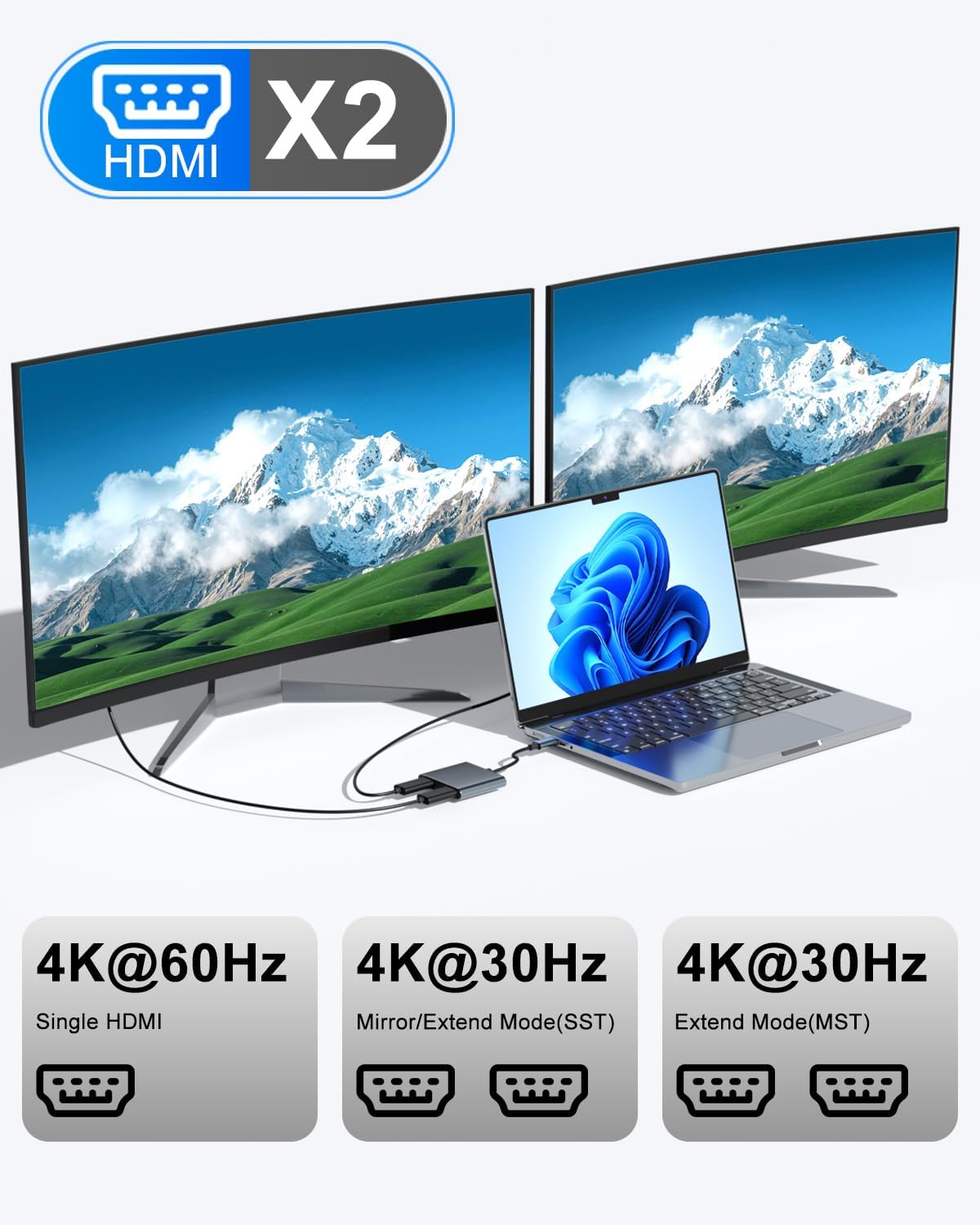 Daguaika 4K@60Hz, 4-in-1 100W USB C to Dual HDMI Adapter HDMI Splitter for Dual Monitors, PD Charging, USB A Port