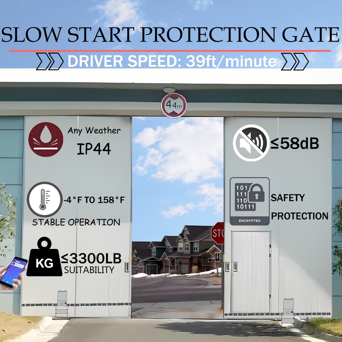 ASGO 3300lb Automatic Sliding Gate Opener APP Control with 6 Remote, Driveway Electric Slide Gates Operator Motor Complete Kit, 20ft Driven Chain/IR Secure Sensor/Keypad