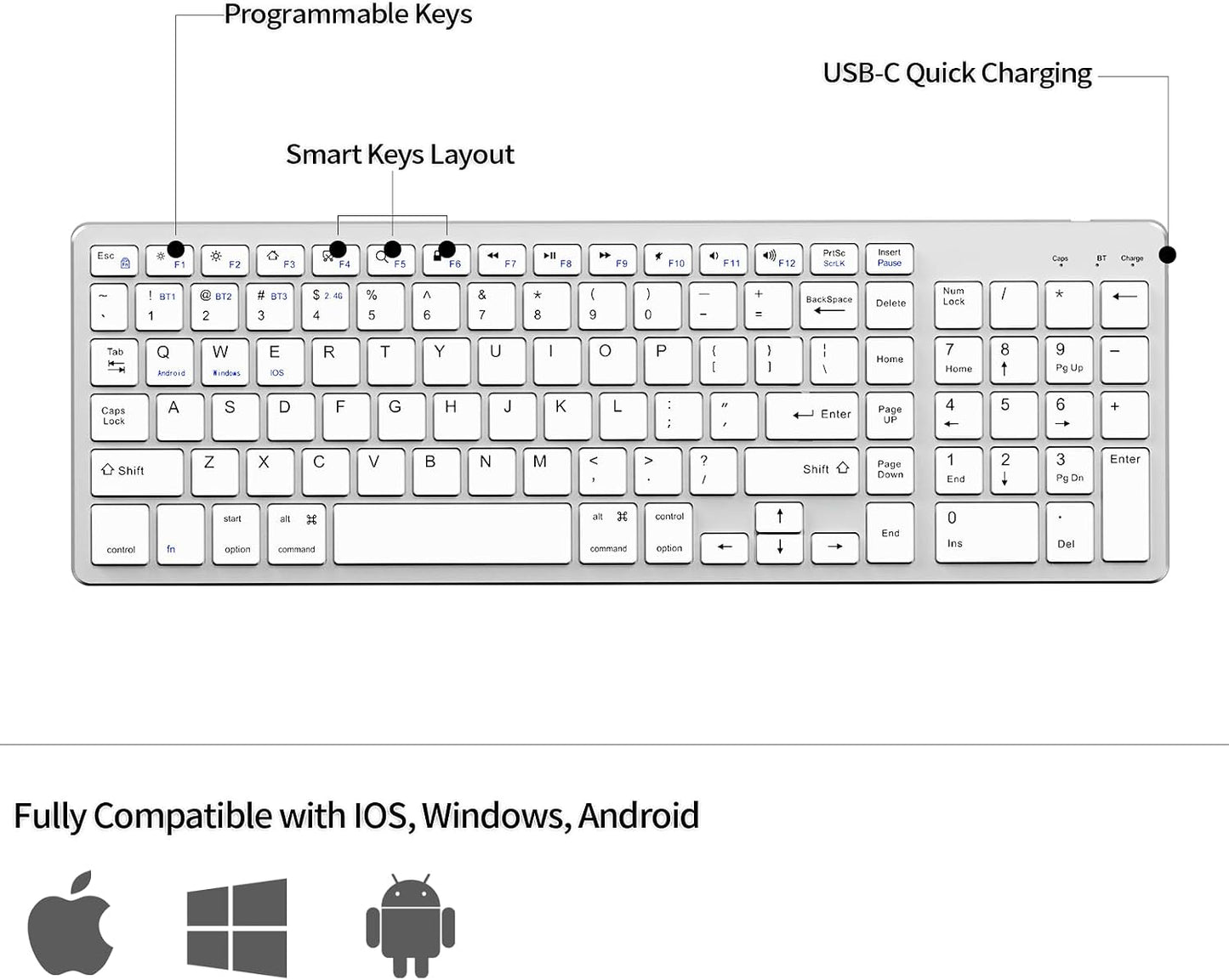 JKSML 102 2.4 12 Programmable Wireless Keyboard with Keys, Bluetooth and GHz Wireless, Low Profile, Number Pad, Fluid